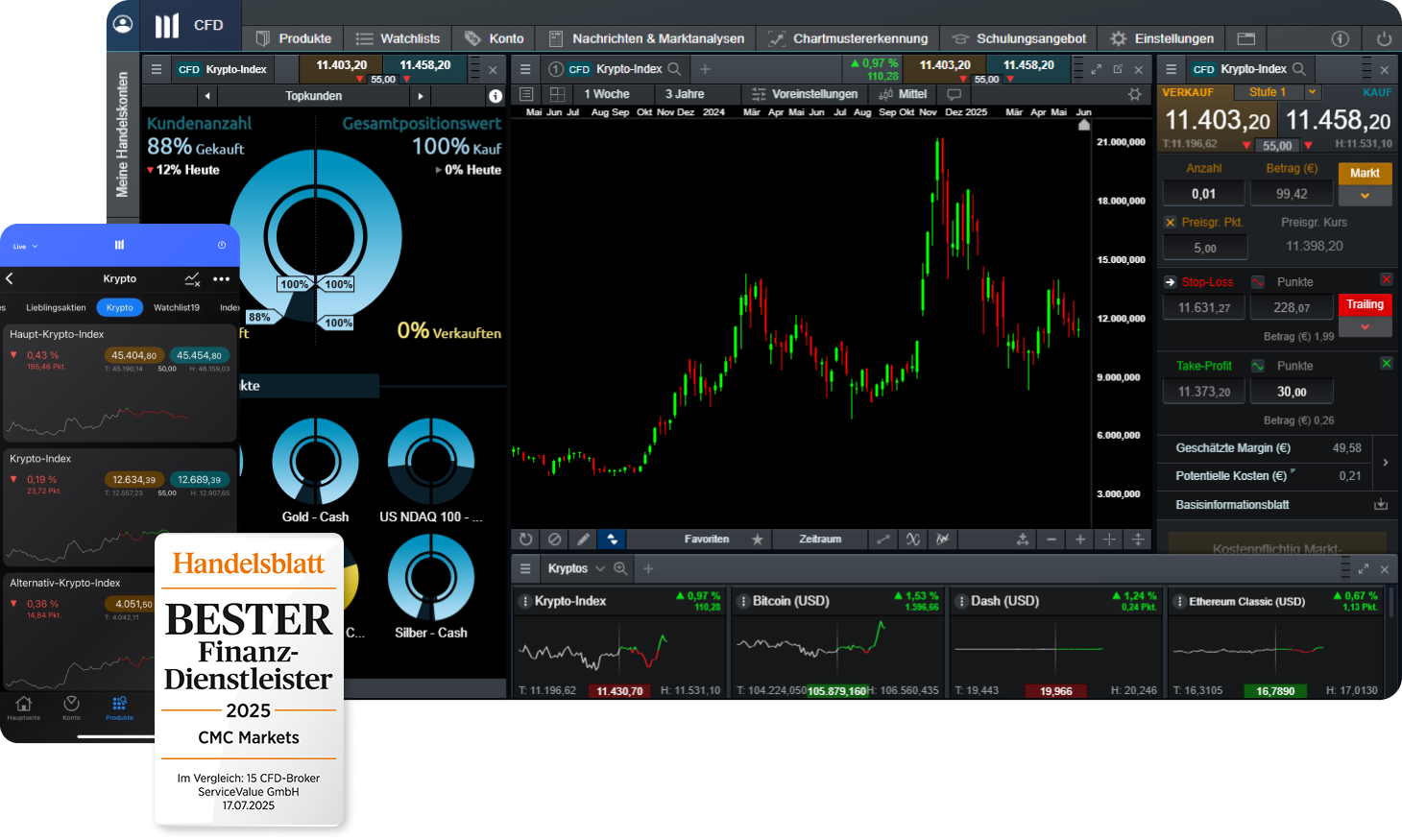 DE Crypto Index Hero visuals