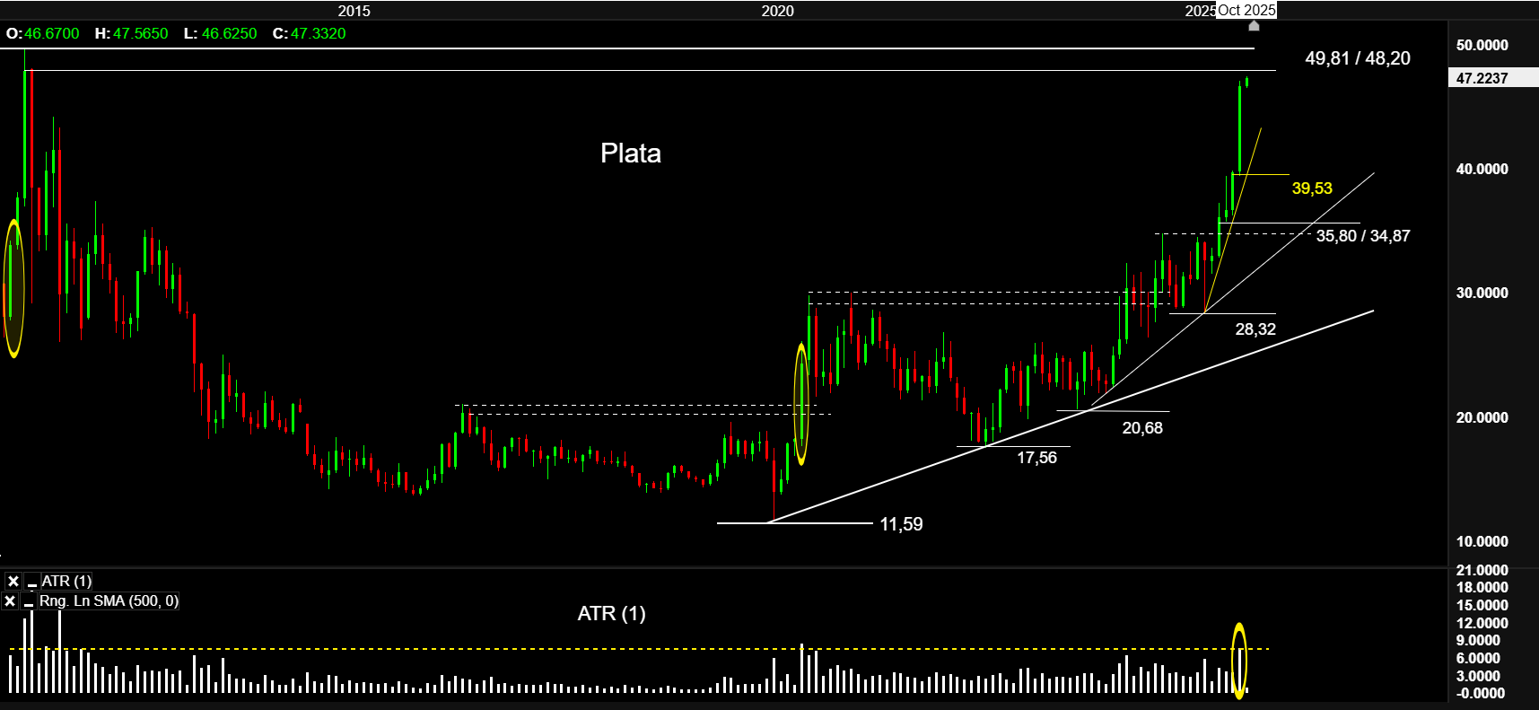 1759411889_Plata