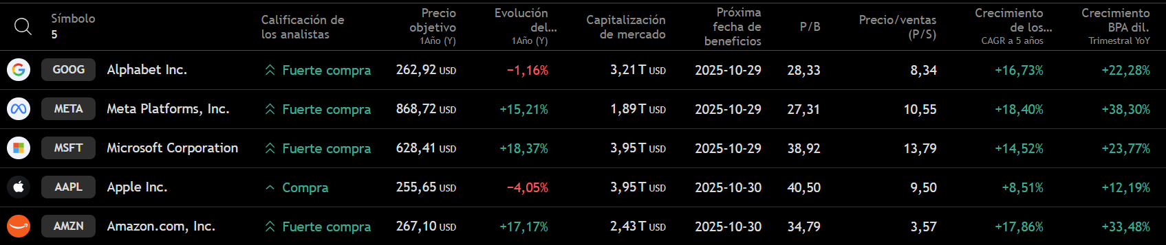 MEGATable ESP