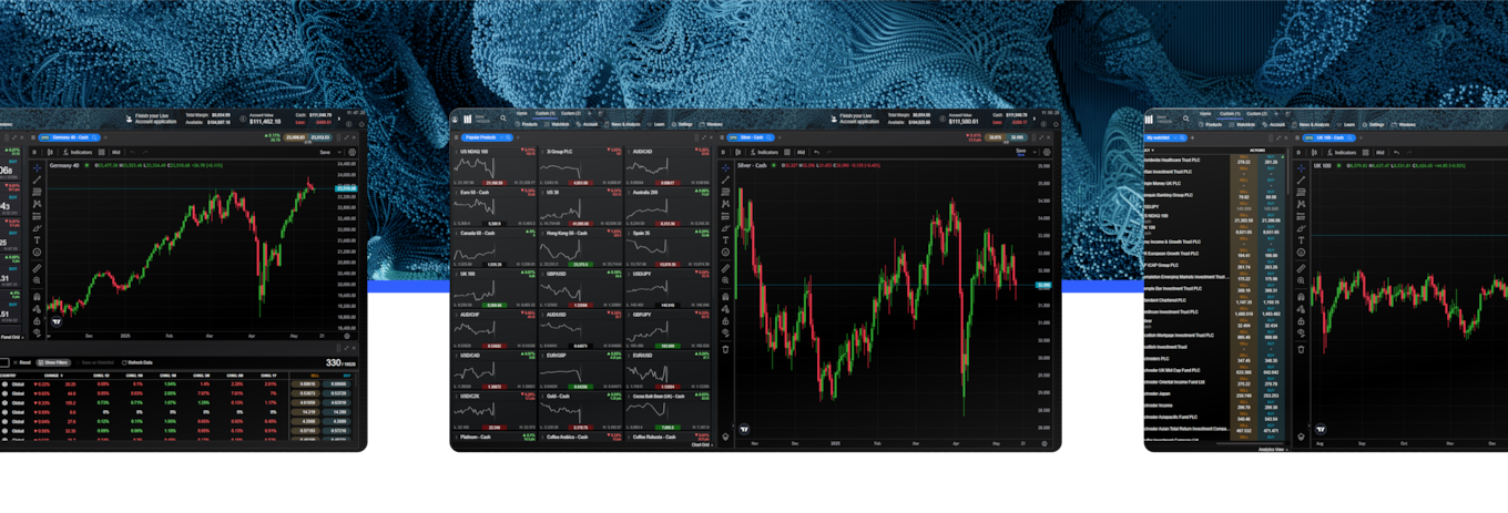 Trading costs & spreads | CFD | CMC Markets