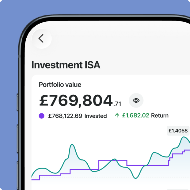 investment ISA explained
