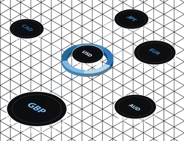 img forex fx 1 medium