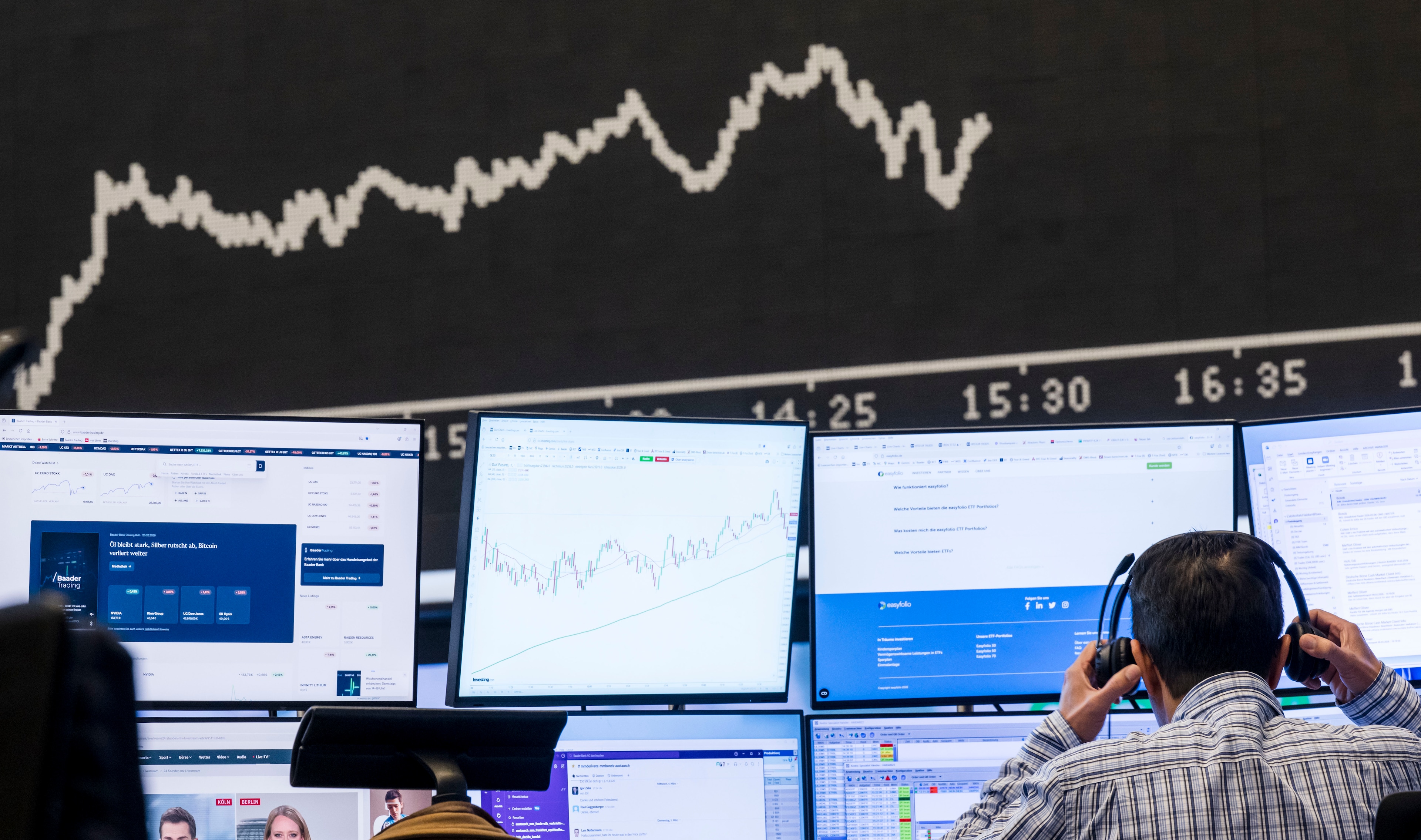 DAX panorama shot