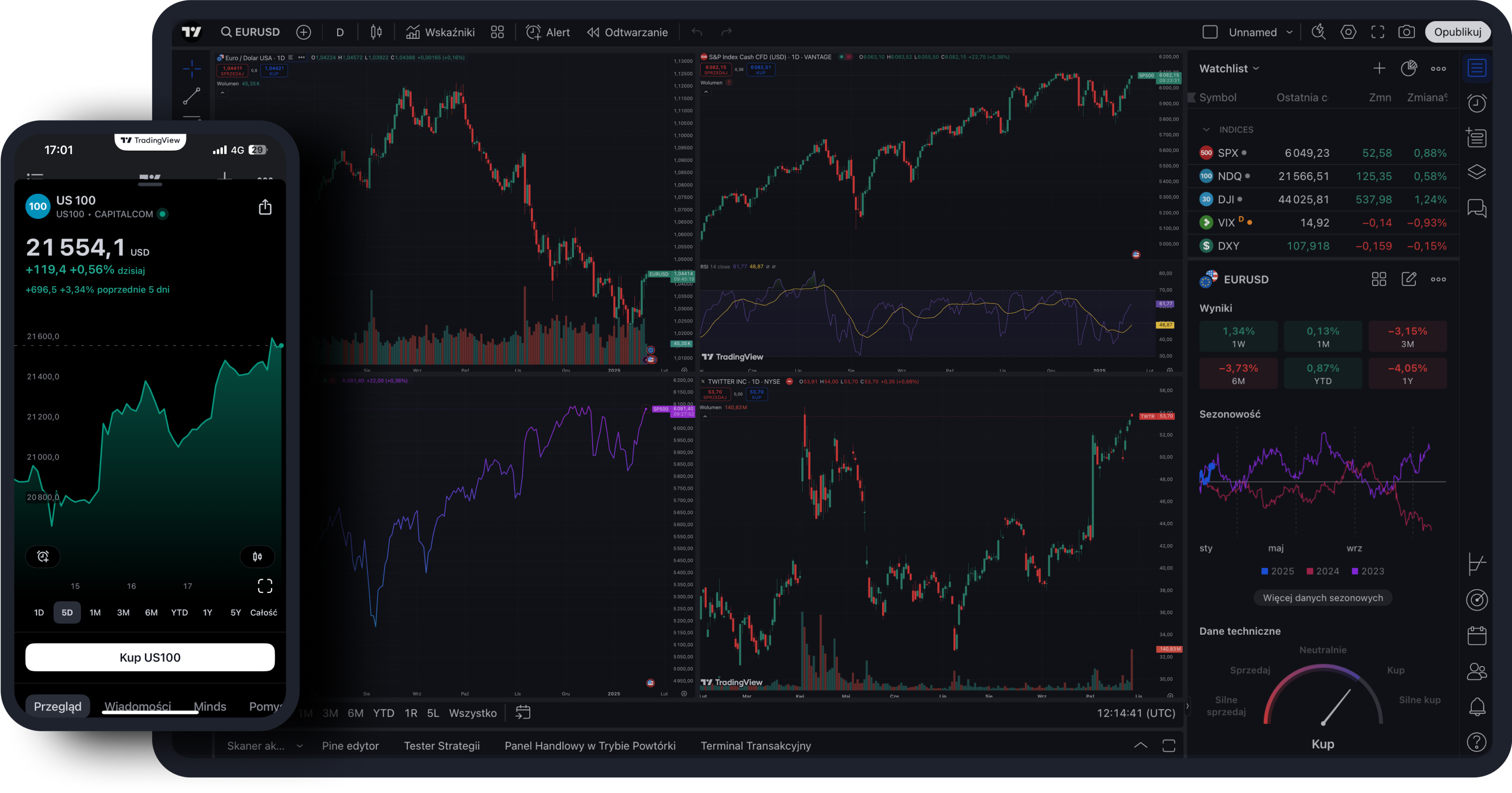 TradingView desktop and mobile app