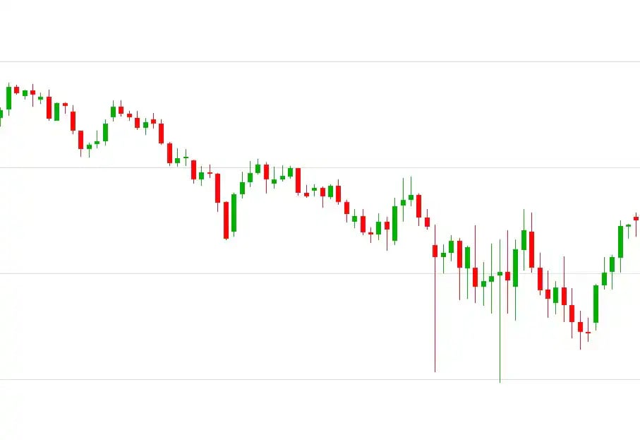 Trading-charts-candlestick_extra