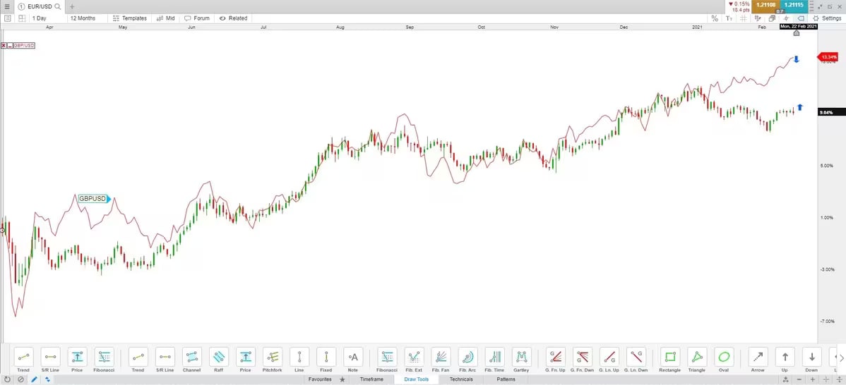 Mean-reversion-3_extra