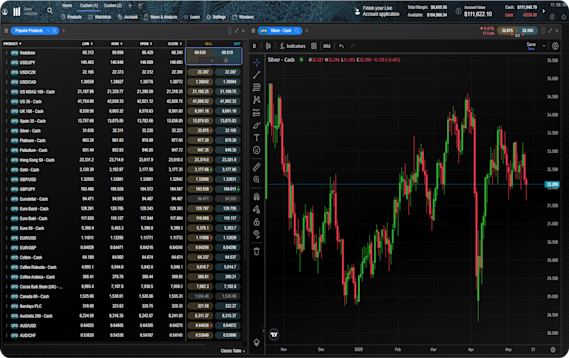 Platform Types - Web Platform
