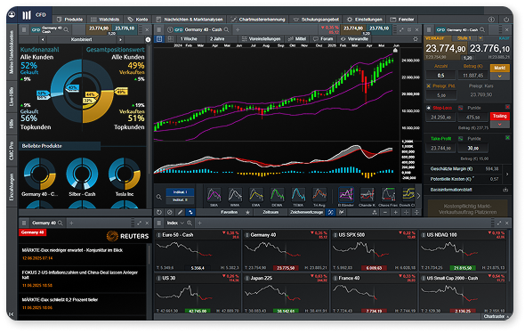 Platform Types - Web Platform