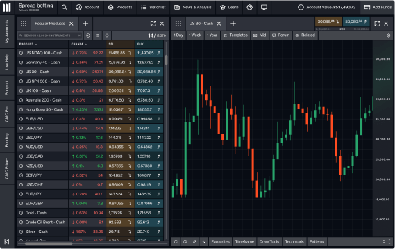 Platform Types - Web Platform