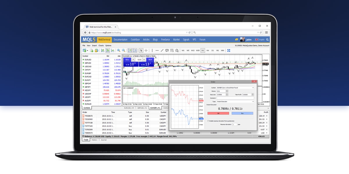 Using WebTrader on MT4