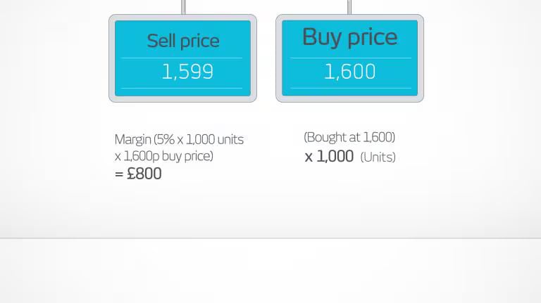 buying_trade1_medium