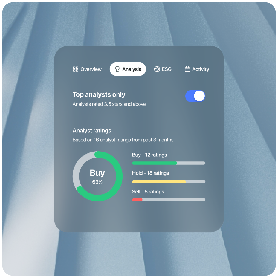 analyst rating