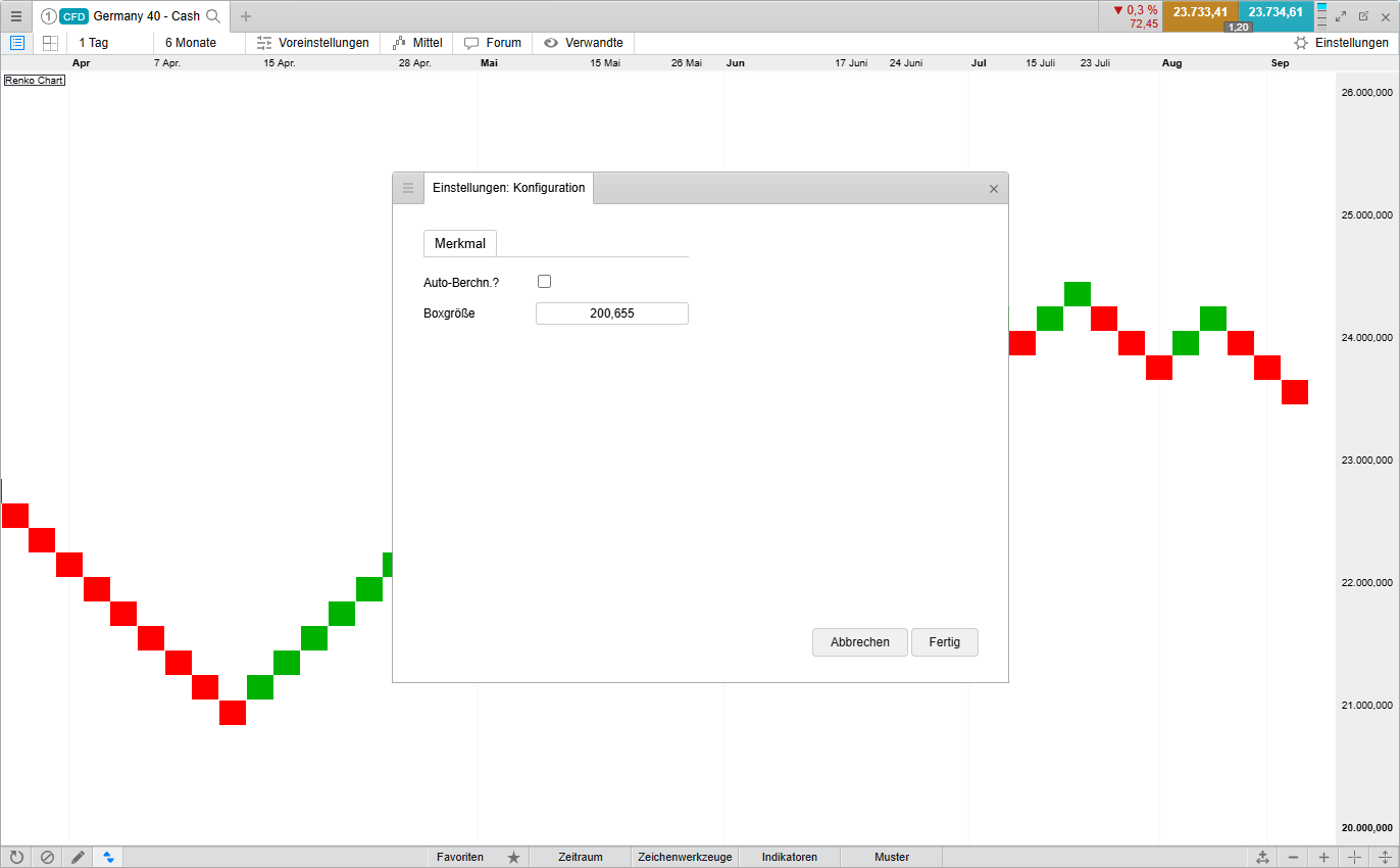 Renko-charts-6_extra