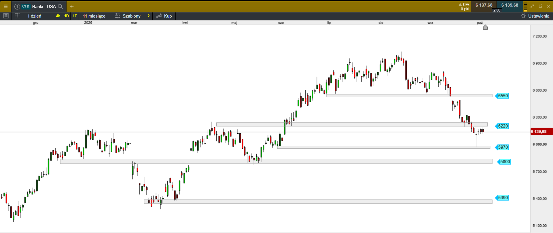 cmc pl 07102026