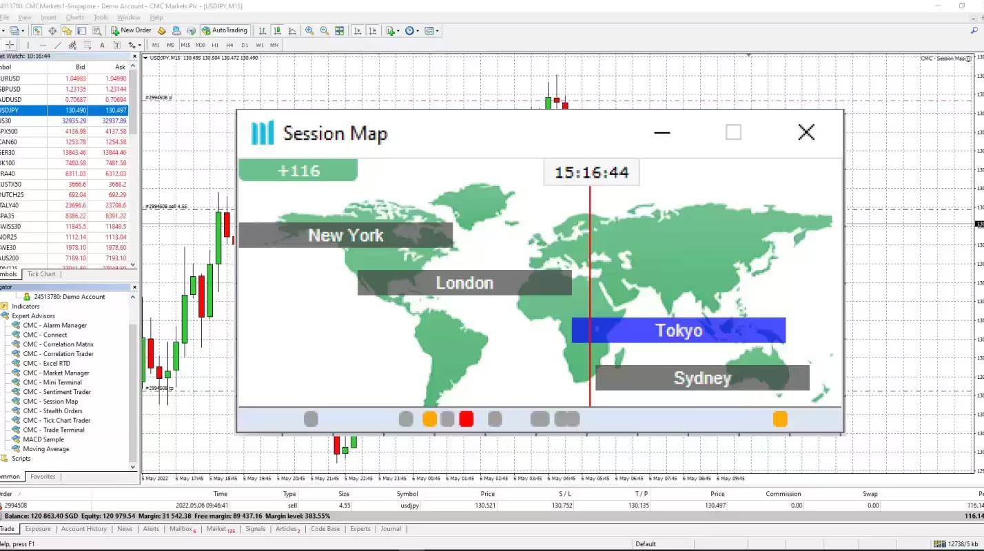 MT4Sessionmap extraExtra