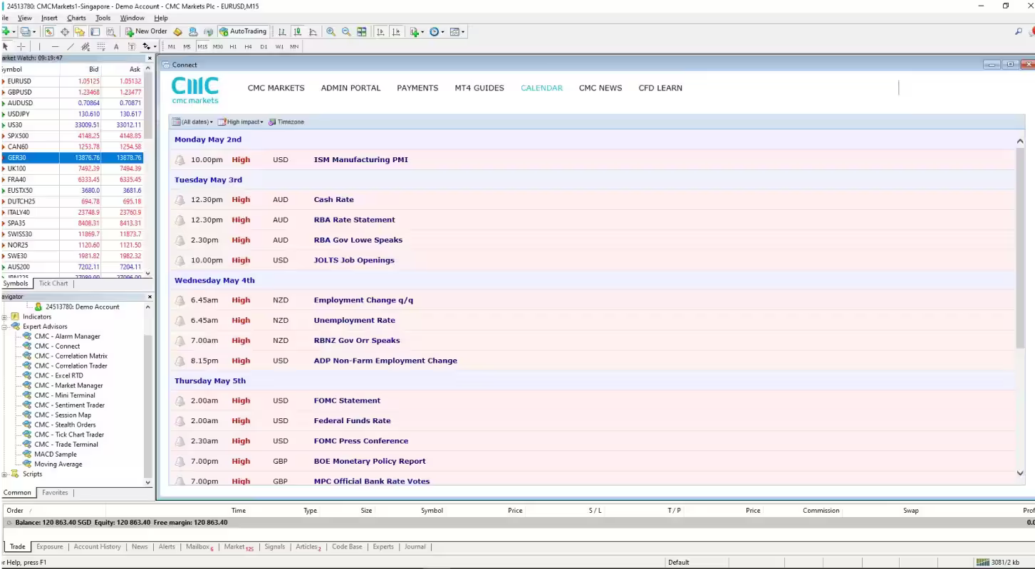 MT4Connect extraExtra
