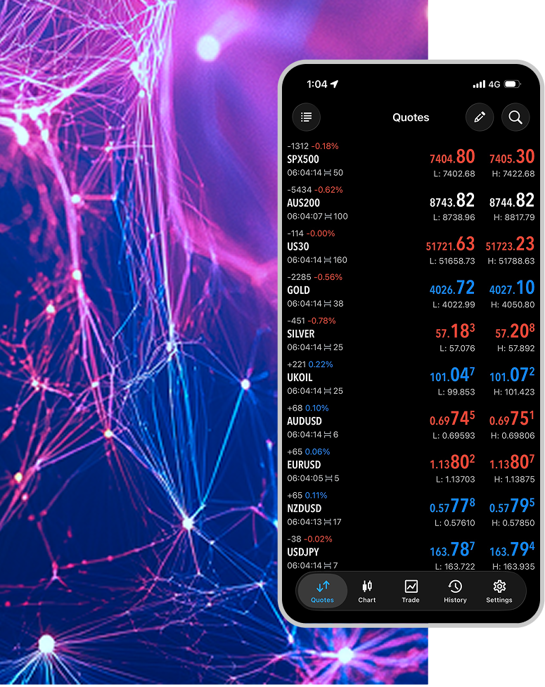CMC Markets MT5 platform mobile app