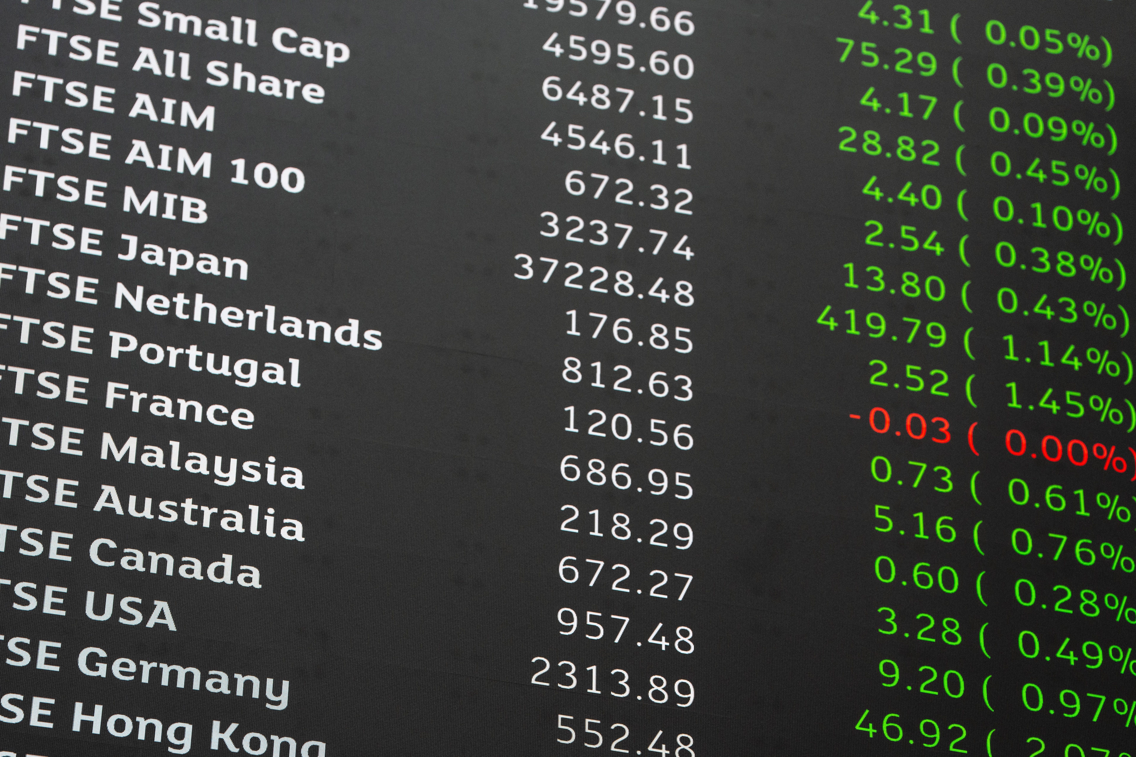 Trading board displayed at the LSE April 26