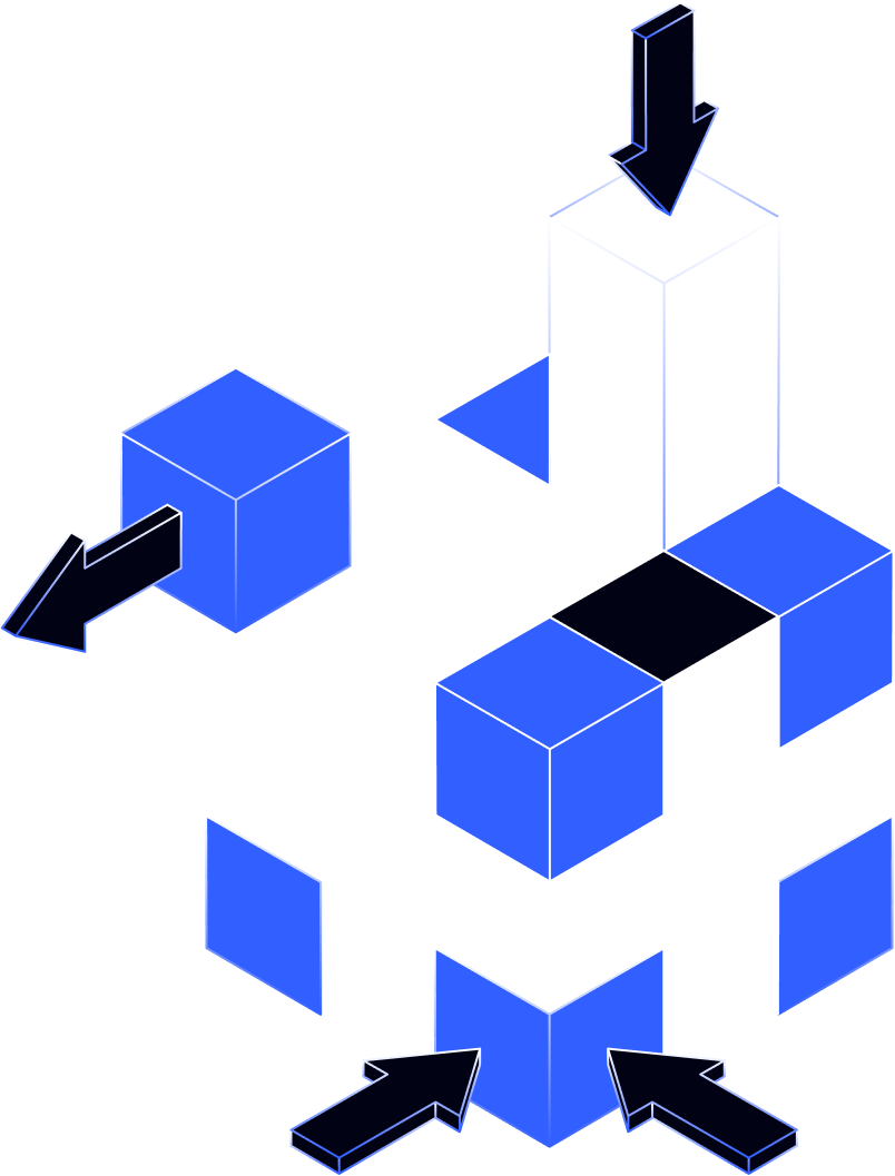 Performance visualization