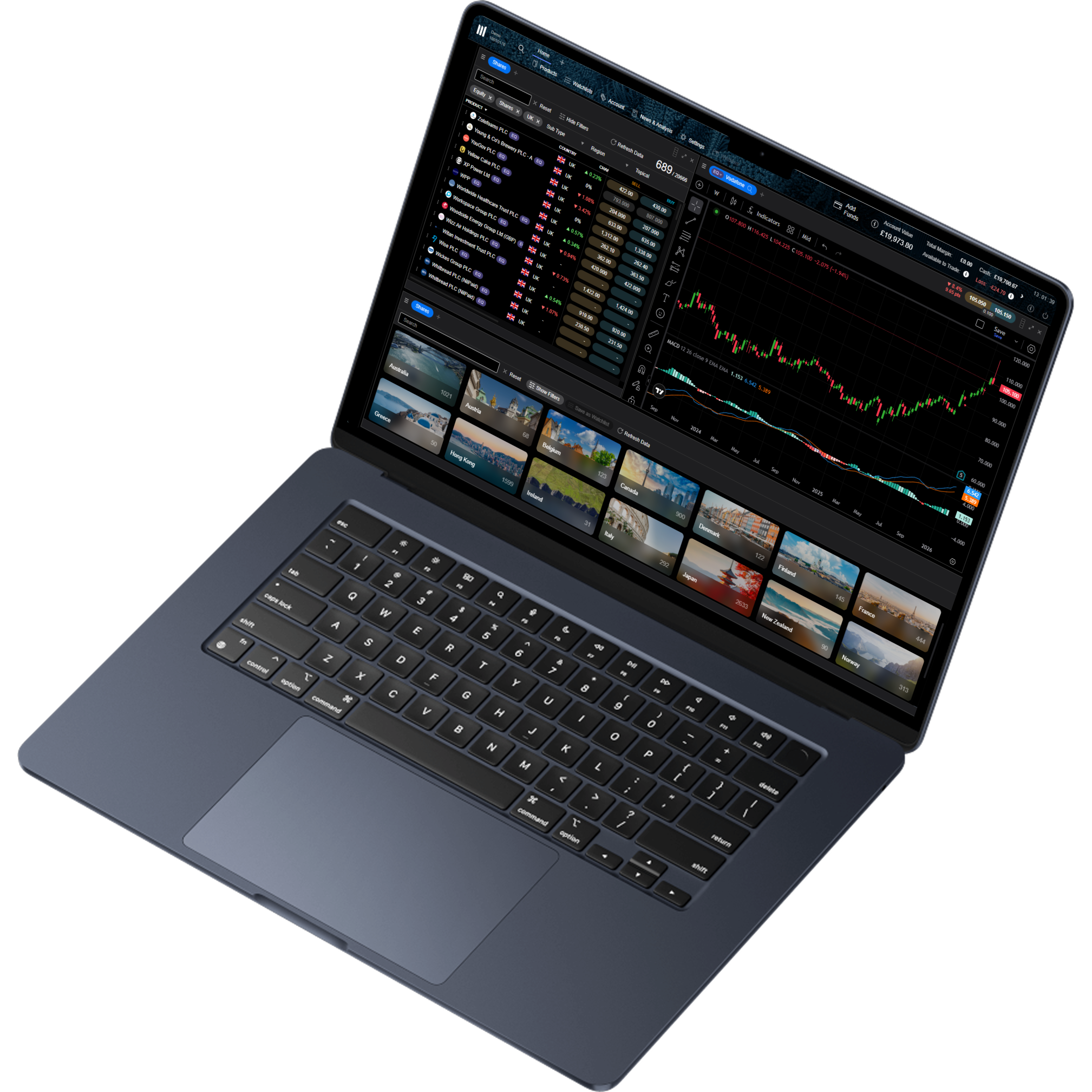 Our award-winning platform²