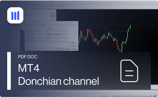 Donchian channel