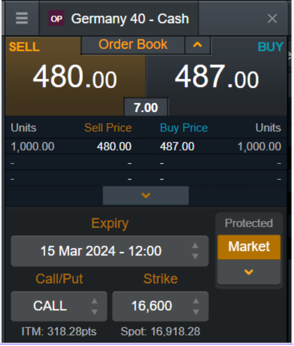 options chain example