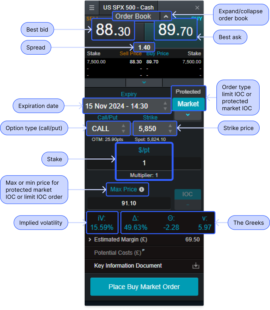 options chain example